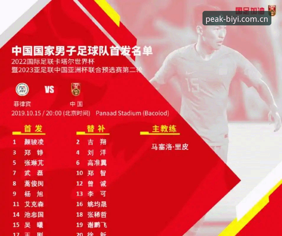 必一体育平台怎么样 世界杯扩军到66队的3大影响:中国男足迎来历史性机遇