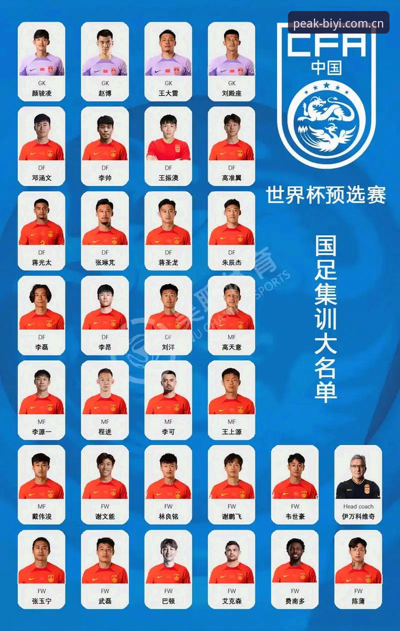 中国足球第三批禁足名单详解：17人终身禁赛，48人遭重罚，行业整顿再升级