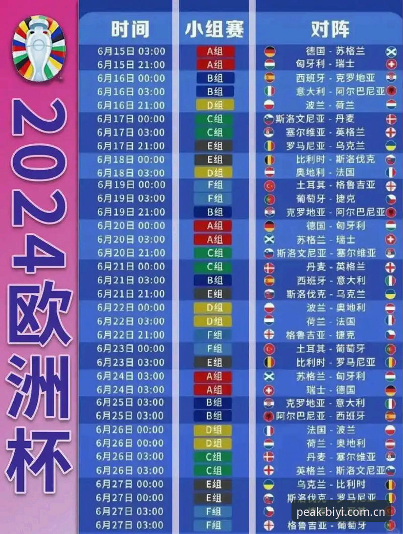 必一体育数字体育体验教程 德国队世界杯大名单深度解析——必一体育用户必备赛事追踪指南